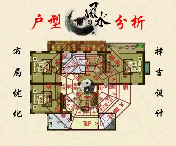 戶型分析360×300